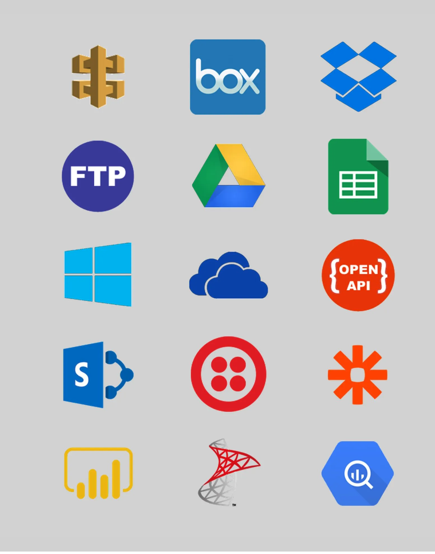 Integration platforms